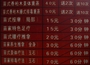 重温苗蒸堂